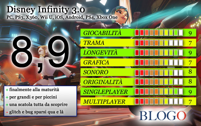 disney-infinity-3-0-recensione-scheda-voto.jpg