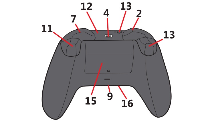 nuovo controller xbox one retro