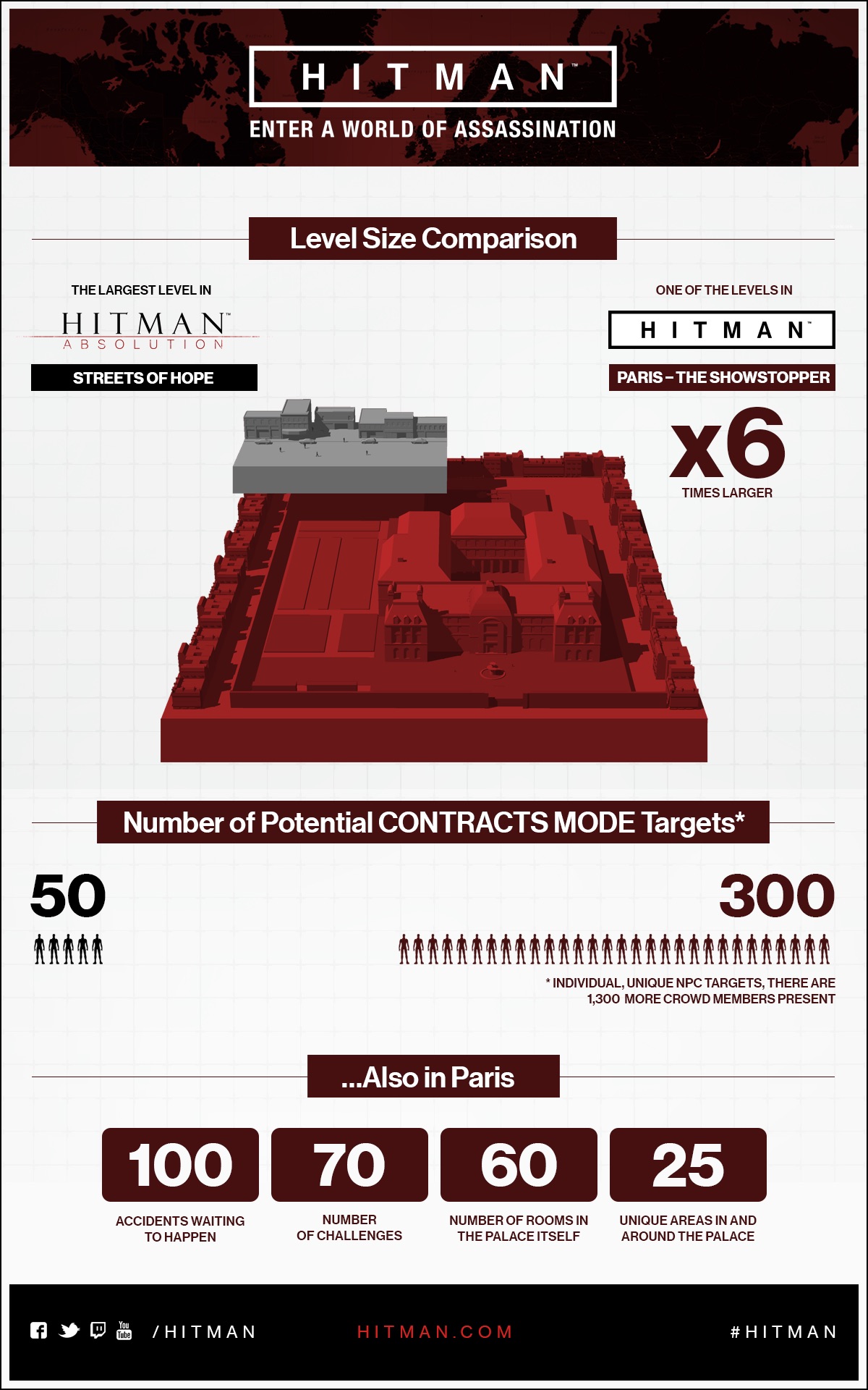 hitman-infografica.jpg