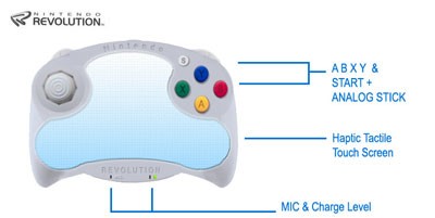 Revolution Controller