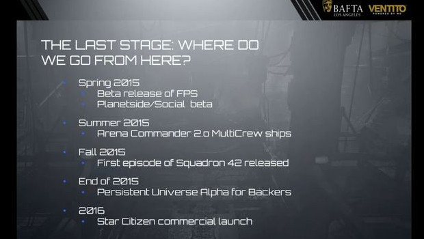 Star Citizen 25-01-2015