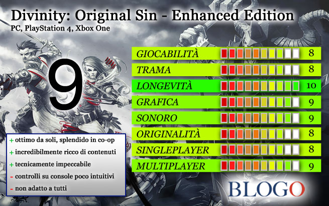 divinity-original-sin-enhanced-edition-recensione-scheda-voto-gamesblog.jpg